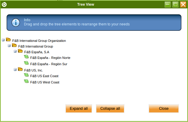 Organization tree.png