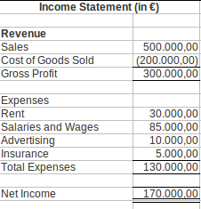 Income Statement.png